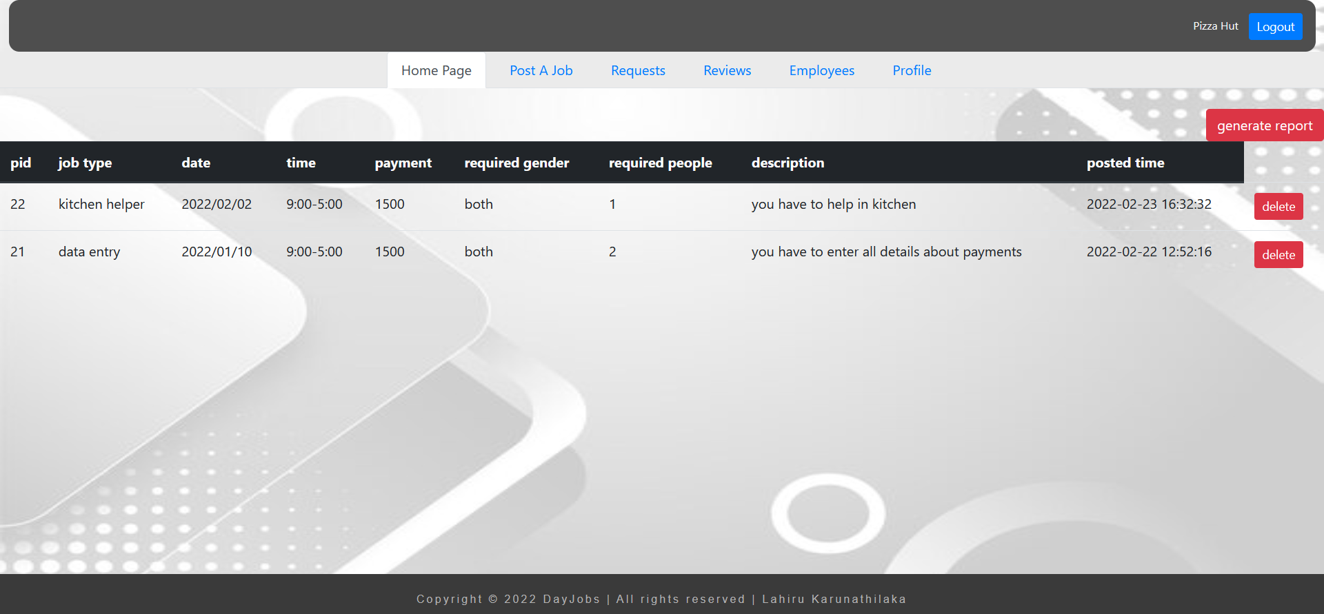 Online Part time job portal 