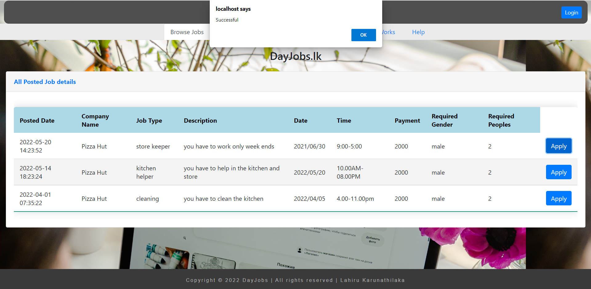 Online Part time job portal 