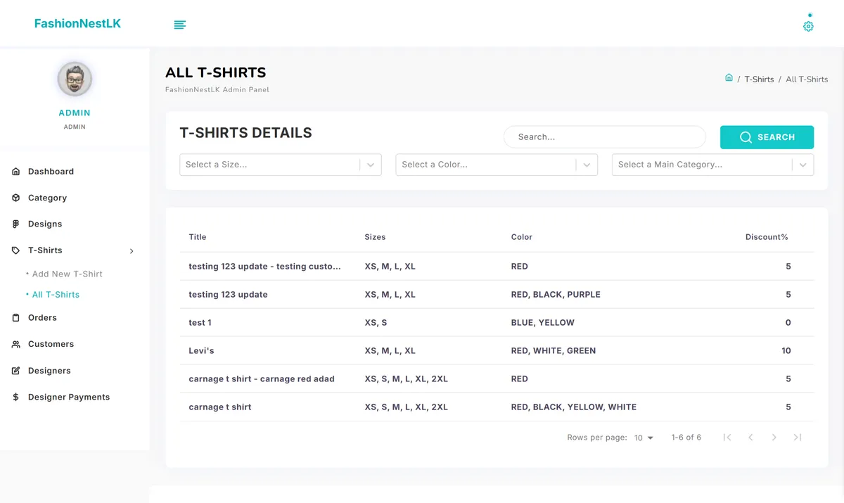 FashionNestLK-Admin dashboard and designer portal